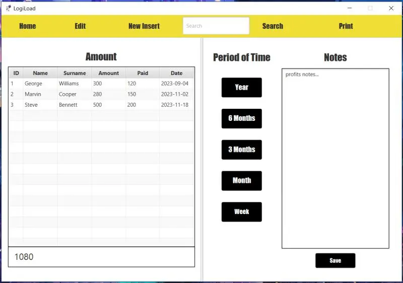 Profits Page photo